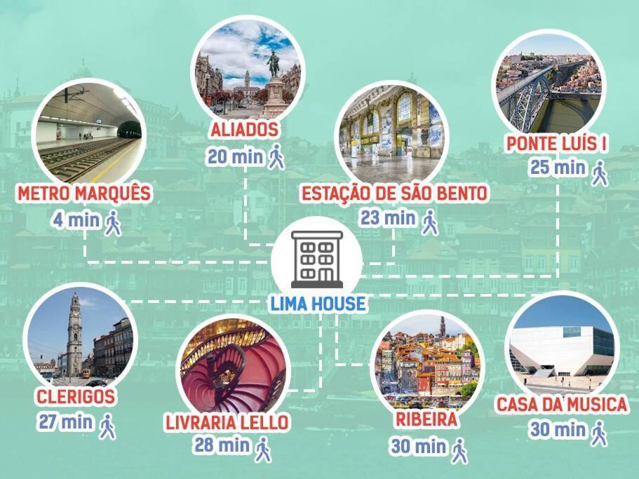 Апартаменты Lima House Порту Экстерьер фото